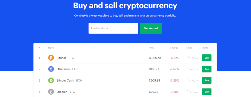 scambio derivati criptovaluta profitto del codice bitcoin
