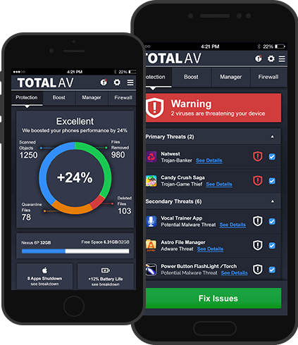 TotalAV Android