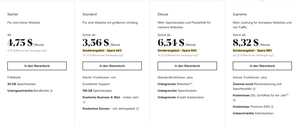 GoDaddy Tarifübersicht Shared Hosting