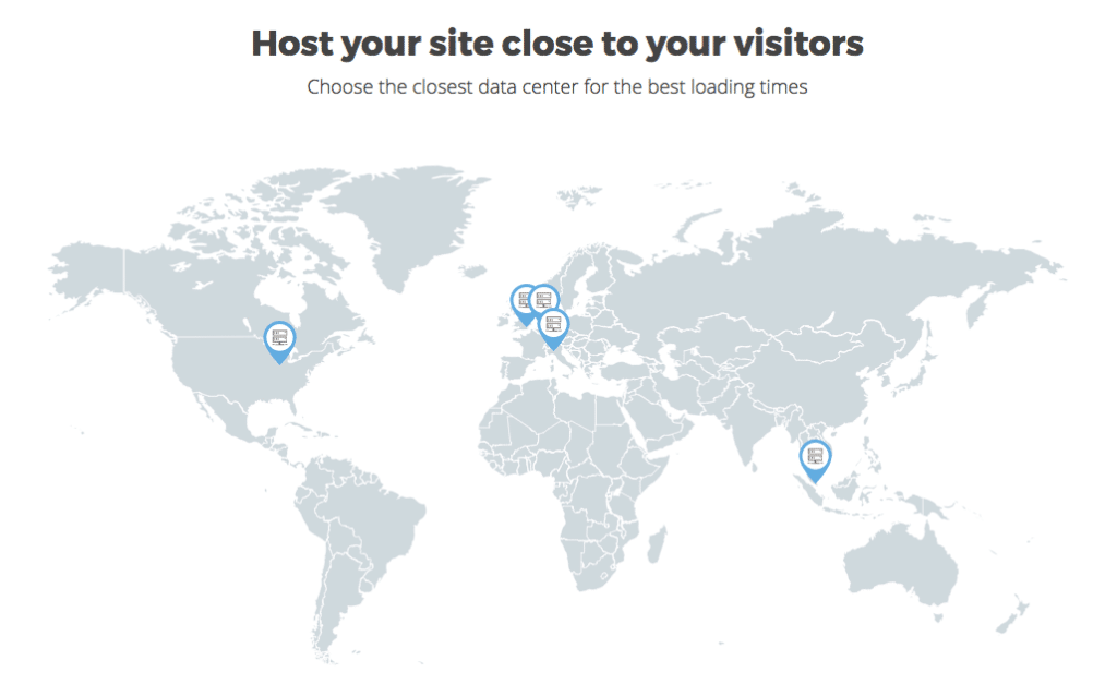 SiteGround Serverstandort