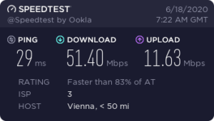 Windscribe VPN Speed ohne VPN