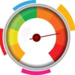 Geschwindigkeit SiteGround