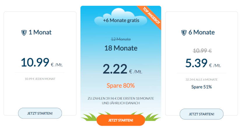 Zenmate VPN Preise