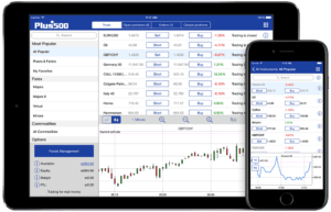 Plus500 App