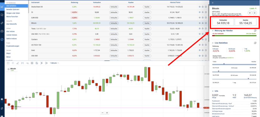 Plus500 Bitcoin kaufen