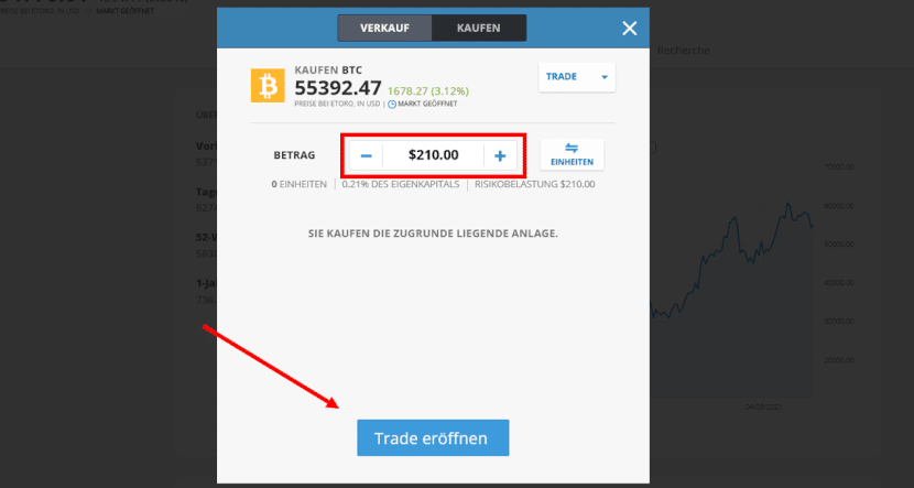 eToro Bitcoin kaufen