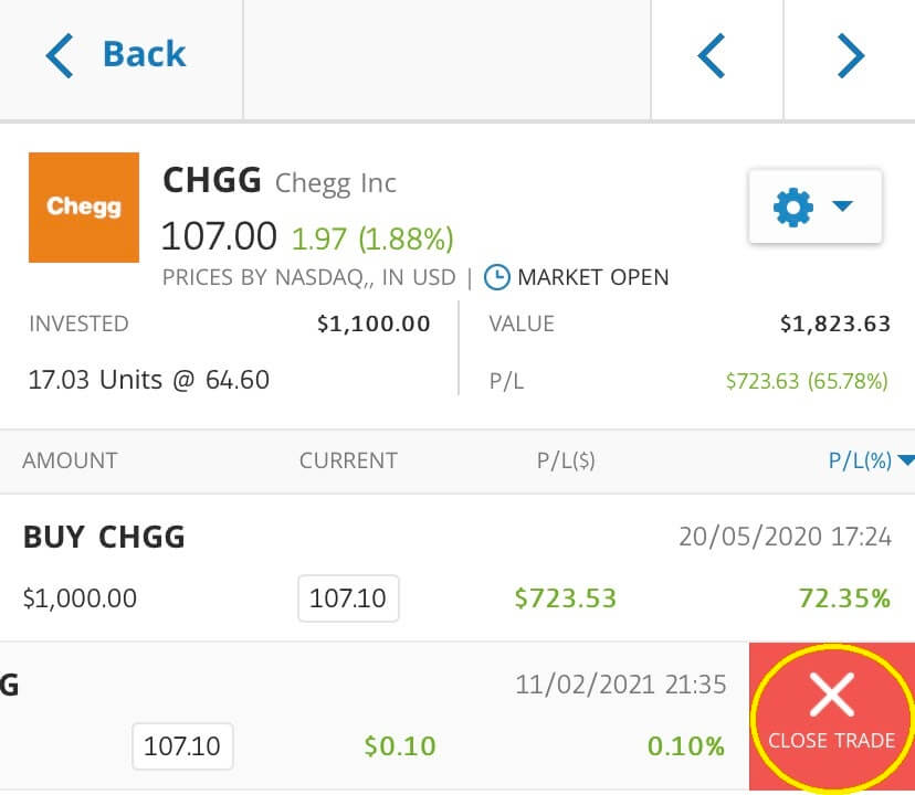 chegg aktie verkaufen etoro