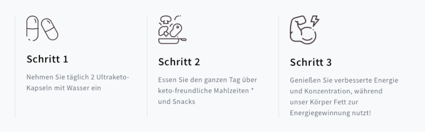 Keto Advanced Dosierung