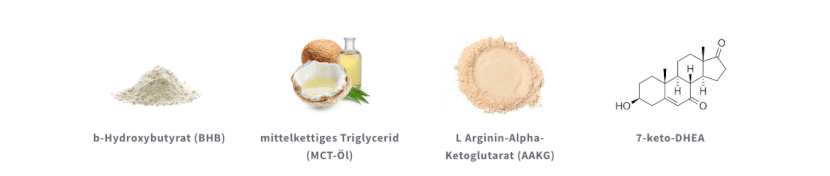 Keto Advanced Inhaltsstoffe