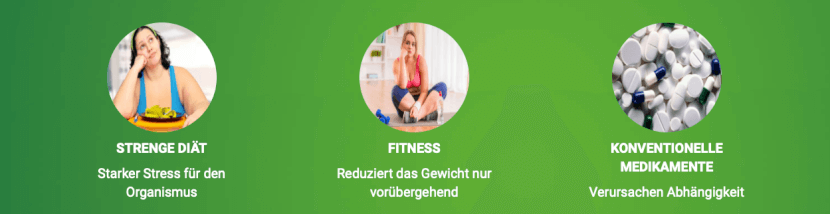 Slim4vit Ergebnisse