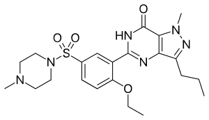 Sildenafil Wirkung