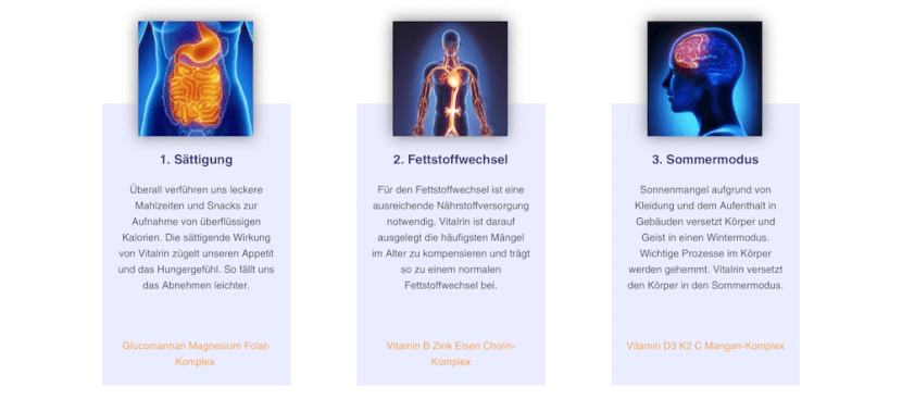 Vitalrin Ergebnisse Vorher und Nachher