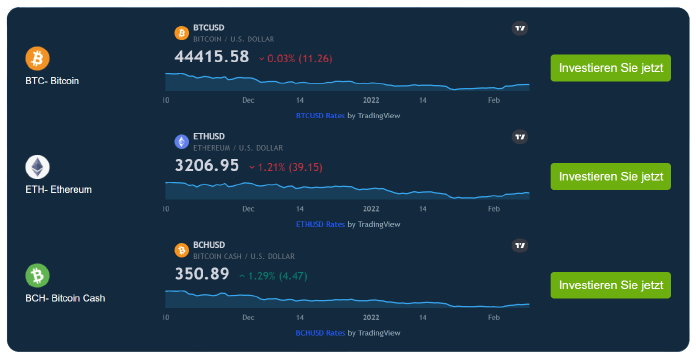 Bitcoin Motion Experiences 2022 - Um provedor respeitável?