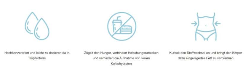 K2 Tropfen Herstellung