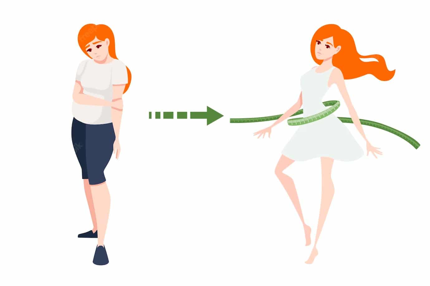 Der große Appetitzügler Test Setzt die gewünschte Appetitzügler Wirkung ein oder sind das nur leere Versprechen und gefakte Appetitzügler Erfahrungen
