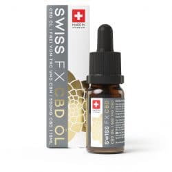 Swiss FX