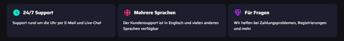 Kundenservice und Support